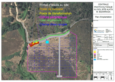 Étude de faisabilité centrale au sol – AJACCIO