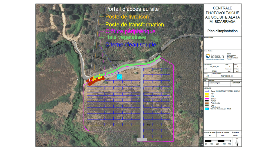Étude de faisabilité centrale au sol – AJACCIO