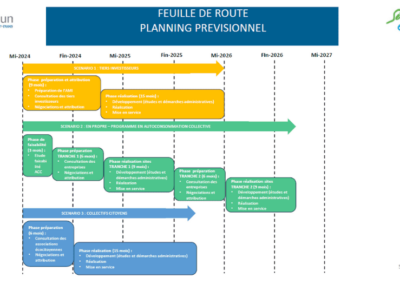Etude d’opportunité photovoltaïque – Sérignan